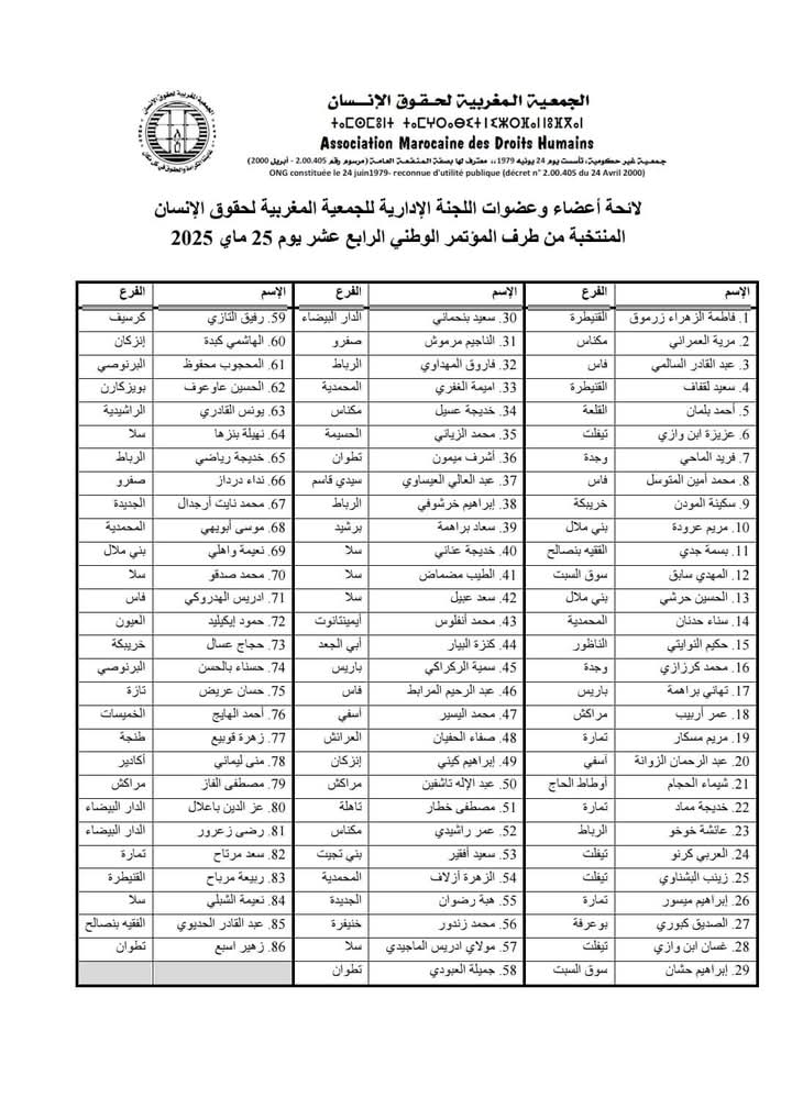 0000 - تازة بريس - Tazapress