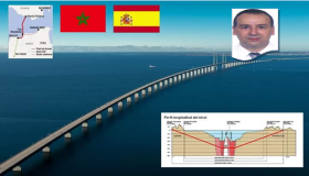 مشروع الربط القار العملاق بين المغرب واسبانيا ب”لمسة خبرة تازية” ‎..