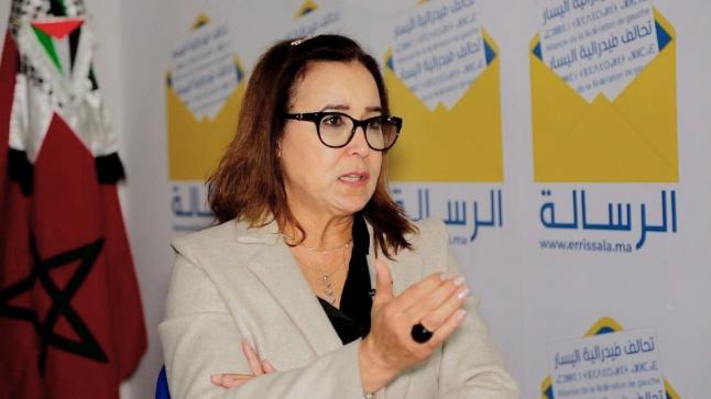 عوض حماية القدرة الشرائية للمواطن الحكومة منشغلة بالانتخابات القادمة ..