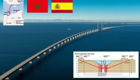 حديث عن تمويل الاتحاد الأوروبي لمشروع الربط القاري بين المغرب وإسبانيا
